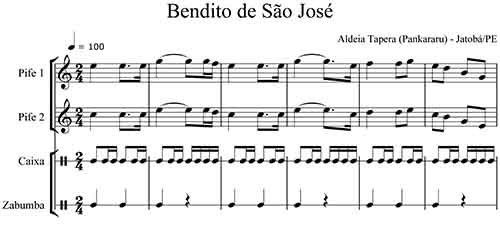 Bendito de São José