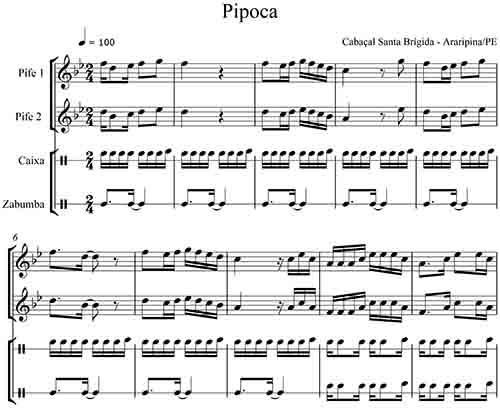 Pipoca